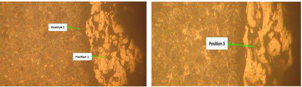 Fig. 10. The hardness value of the sample before heat treatment 