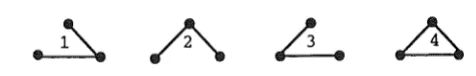 Figure 4.1: Selecting all points in Standard a ring R using the Spatial Data Transfer representation 