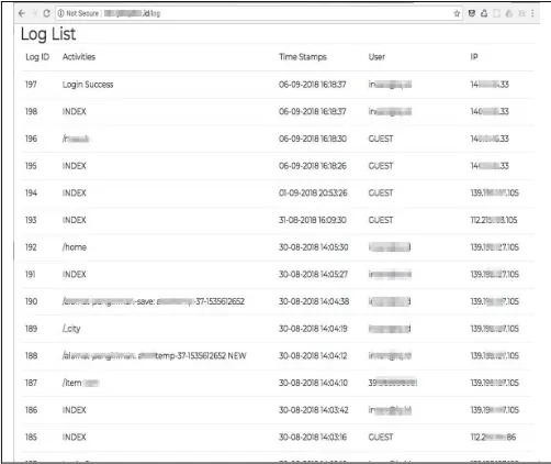 Fig. 13 Log of user activities 