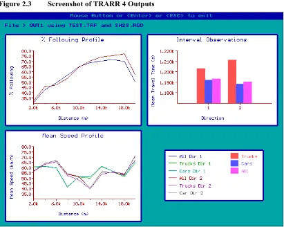 Figure 2.3 Screenshot of TRARR 4 Outputs 