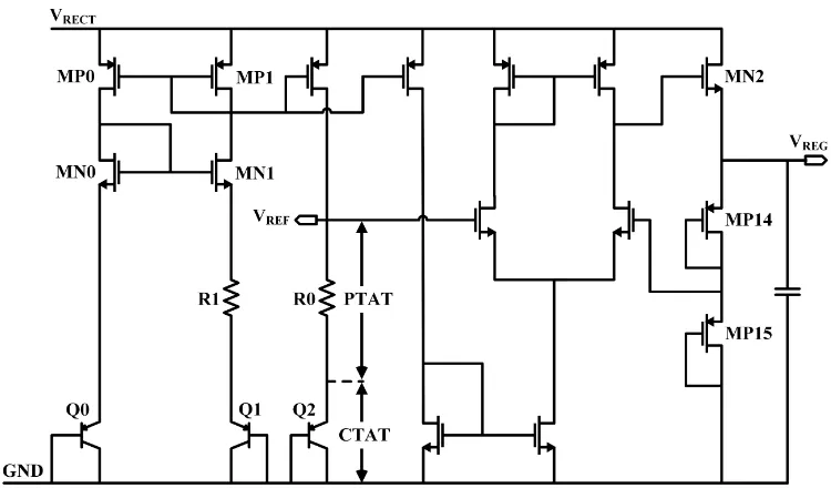 Fig. 3. Bandgap Reference and Regulator Circuit 