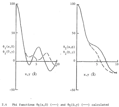 Fig. 2.4 