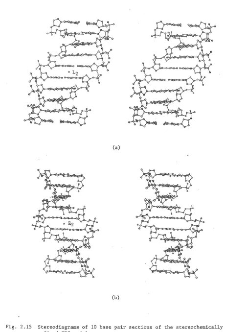 Fig. 2.15 