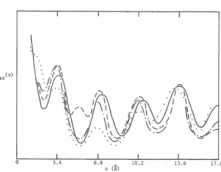 Fig. 2.16 