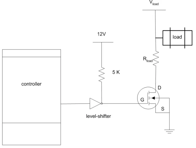 Figure 6. MOSFET Driver Pattern Hardware Diagram. 