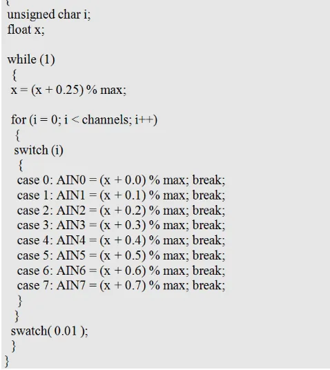 Figure 7. Representative example of simulator code. 