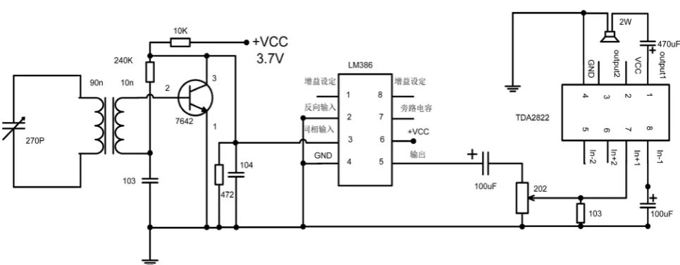 Figure 3. The part of the AM radio 2. 