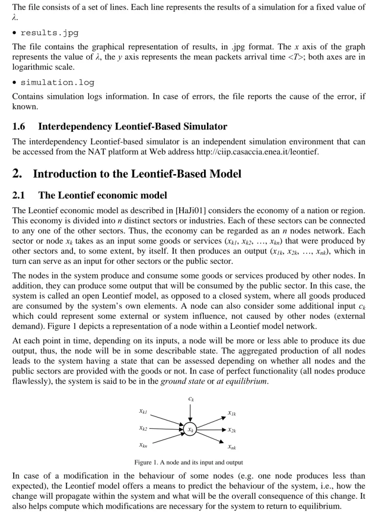 Figure 1. A node and its input and output 