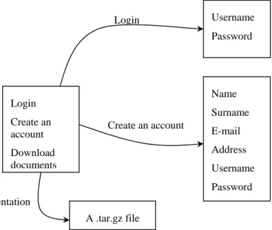Figure 5. The Leontief-Based Simulator Home page. 