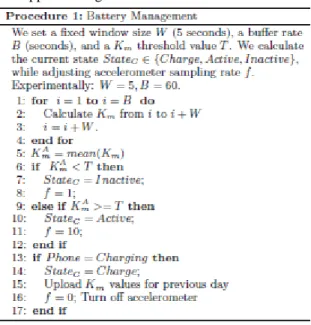Figure 8 Battery optimization procedure                         (  Alshurafa et al. 2014)