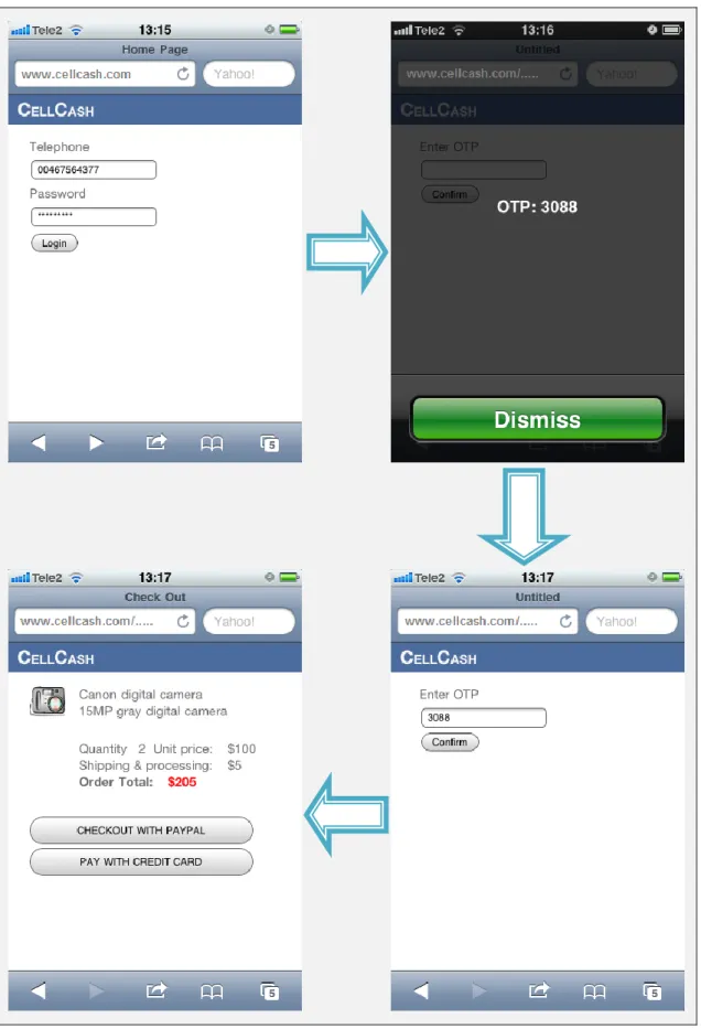Figure 10: OSP authentication prototype 