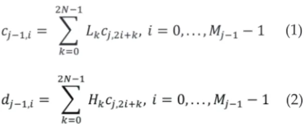 Figure 1. Example of web attack with malicious code injection.