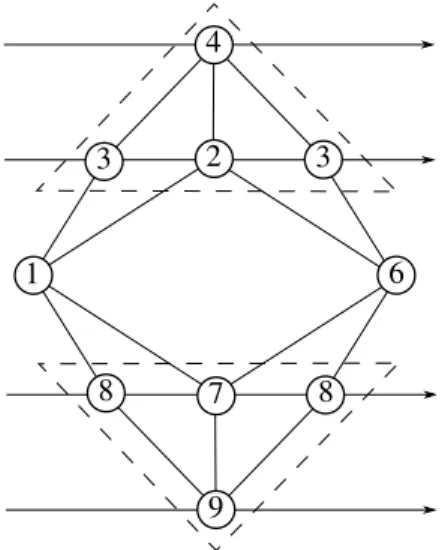 Figure 10. The vertical connection between two copies of the triangle graphs G 1 3 via the bridging nodes 1 and 6 in RG 9 3,5 .