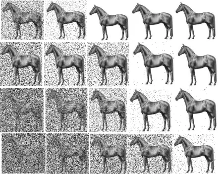 Fig.7  Image received for M-PSK using Alamouti Space-Time Coding with 2 receiver antenna at different SNR values (Column-wise: 0dB, 10dB, 20dB, 30dB and 40dB) for diverse modulation levels (Row-wise: 8-PSK, 16-PSK, 32-PSK and 64-PSK)  