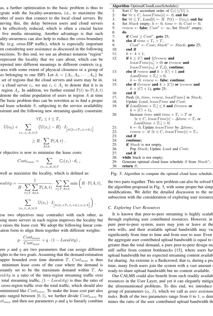 Fig. 3: Algorithm to compute the optimal cloud lease schedule.