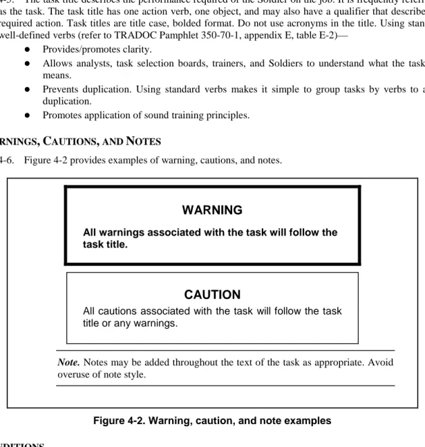 Figure 4-2. Warning, caution, and note examples 