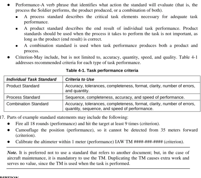 Table 4-1. Task performance criteria  Individual Task Standard  Criteria to Use 