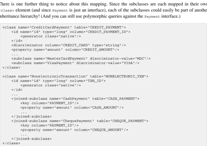 Table 9.1. Features of inheritance mappings  Inherit-ance strategy  Poly-morphic many-to-one  Poly-morphic one-to-one  Poly-morphicone-to-many  Poly-morphicmany-to-many  Poly-morphic load()/get()  Poly-morphicqueries  Poly-morphicjoins table per  class-hie