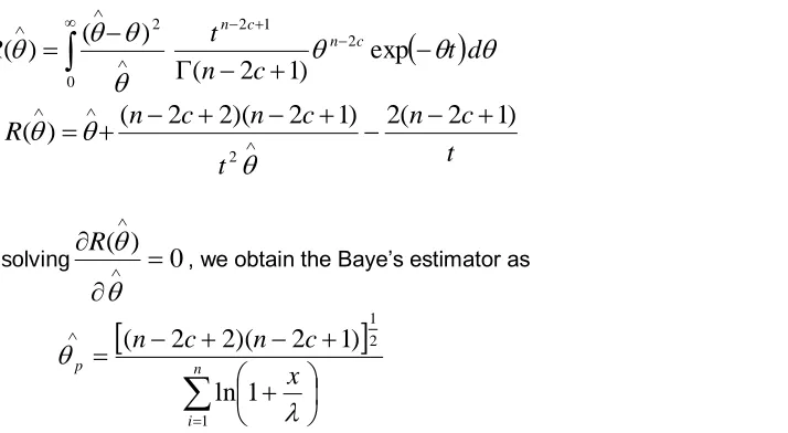 Table 1. Mean Squared Error for () under Jeffery’s prior 