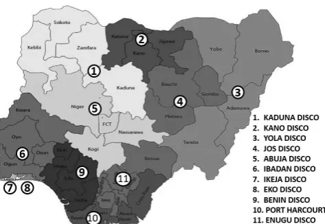 Figure 5: Monthly Transmission Loss and Average  Aggregate Technical and Commercial Collection 
