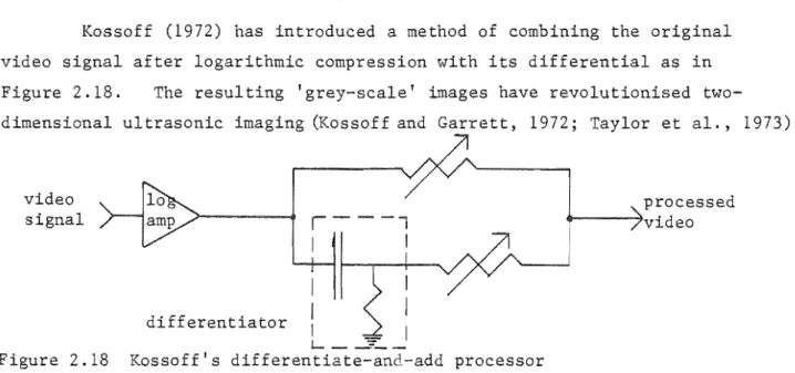 Figure  2.18  Kossoff's  differentiate-and-add  processor 
