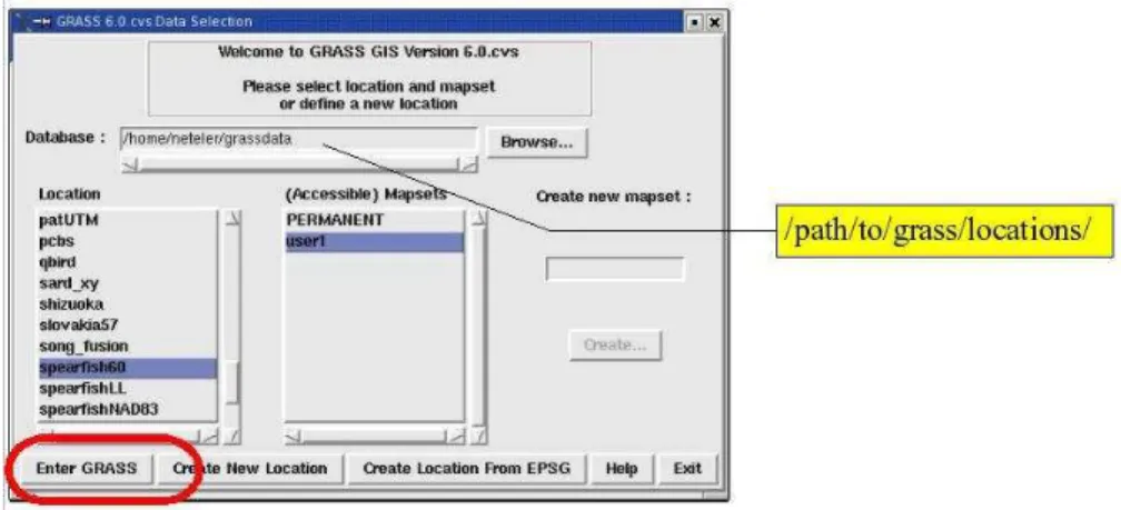 Figure 7: GRASS 6 startup screen with selection of database, location and mapset
