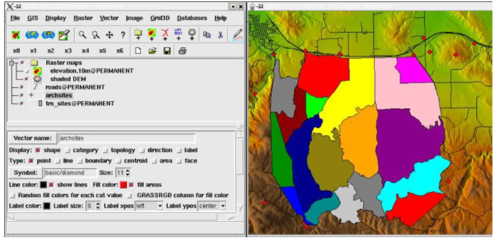 Figure 2: GRASS GIS manager with Spearfish dataset