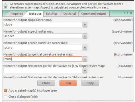 Figure 5.1: Names for slope and aspect outputs.