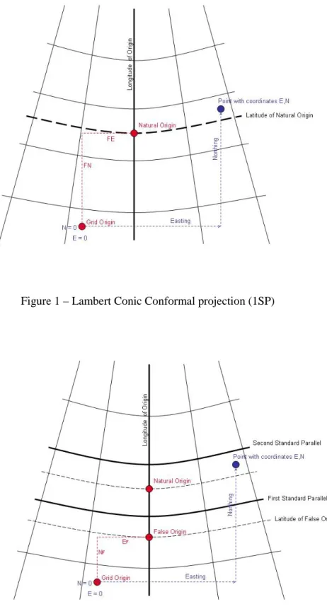 Figure 1 – Lambert Conic Conformal projection (1SP) 
