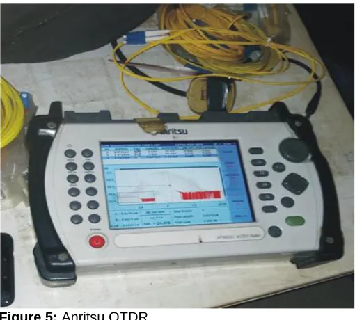 Table 1: Data set for non – vibration source (NV)  S/N Feature/  Type  