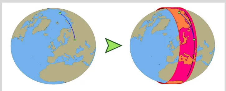 Figure 21:  Map projection surface exercise showing it is impossible to maintain a parallel map North