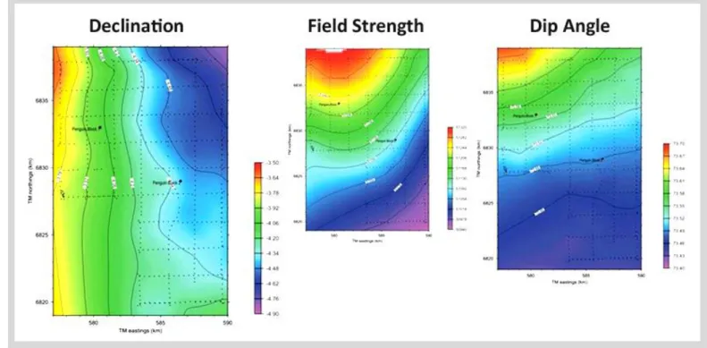 Figure 39:  Examples of IFR survey results. 