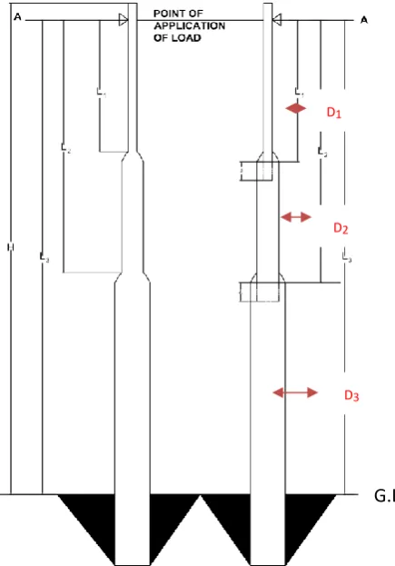Figure 1: Steel Distribution Pole Layout [12].  
