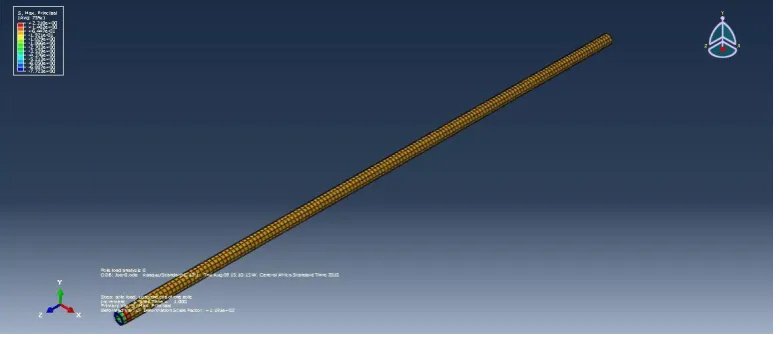 Figure 2: Relationship of maximum values of Principal stress (tension) to different pole lengths 