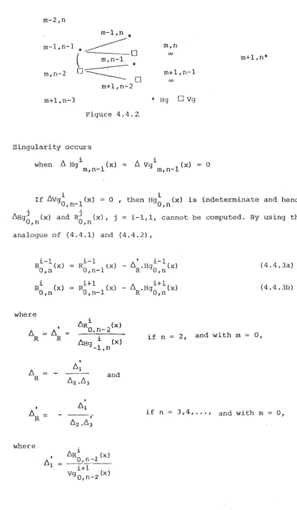 Figure 4.4.2-