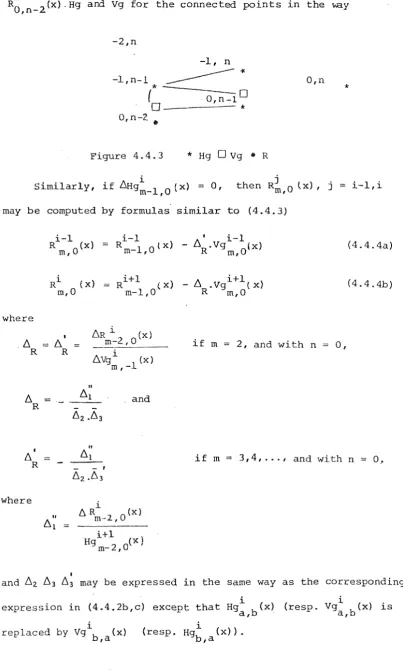 Figure 4.4.3 