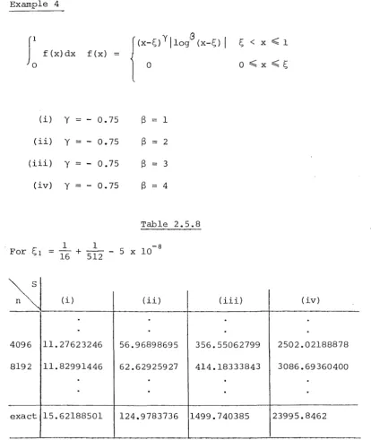 Table 2.5.8 