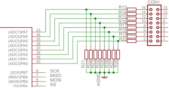 Fig. 2.8: Schematic of input circuitry for ADC