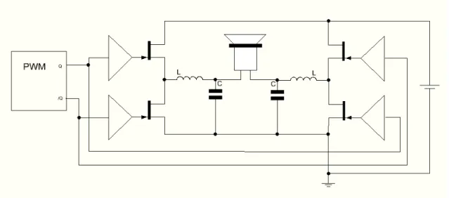 Fig. 4: Circuit if a Class D amplifier in full-bridge topology 
