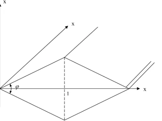 Figure 5. The amplitude of the excited mode depending on the frequency. 
