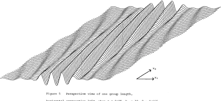 Figure 5 Perspective view of one group length, 