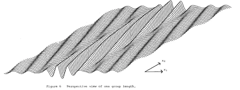 Figure 6 Perspective view of one group length, 