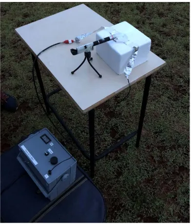 Figure 3. The three photos show different views of the experimental setup used in the field (outdoor)