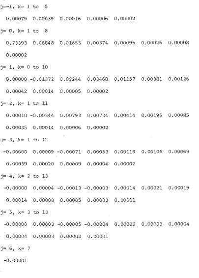 Table of harmonics for example l with magnitudes exceeding 10 -5 