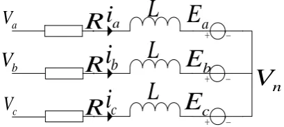 Figure 2. Equivalent circuit of a star connection BLDCM. 