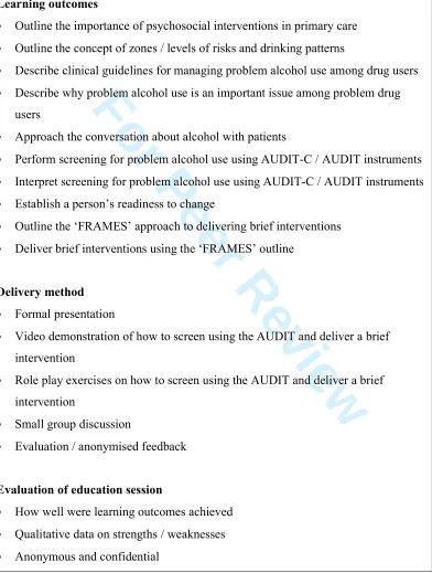 Figure 1: Learning outcomes, delivery method / content and initial evaluation of the session 