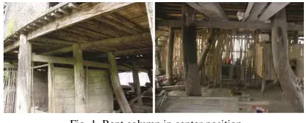 Fig. 2. An Ancient Bugis house structure 