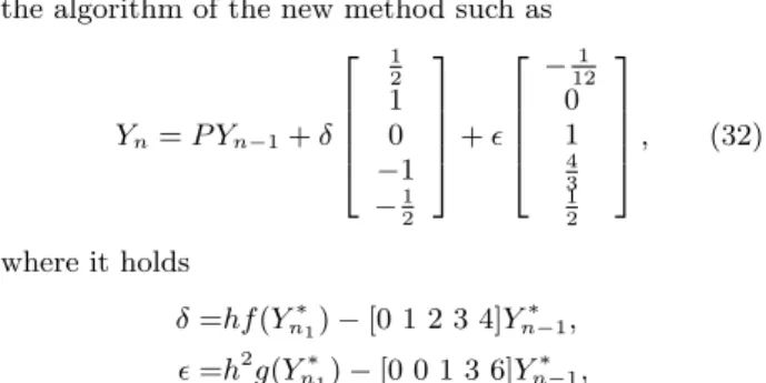 Table 4: Errors for Dahlquist problem of Taylor series method and new method