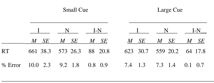 Table 4 