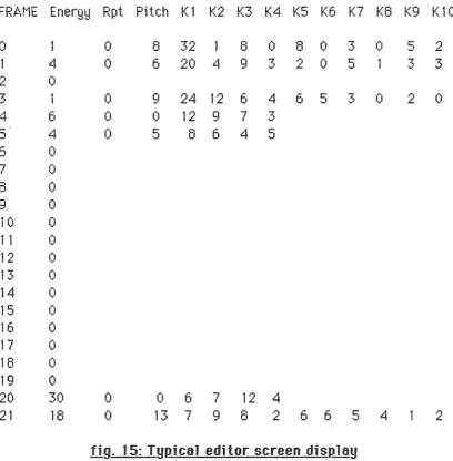 fig. 15: TyP-ical editor screen disP-lay 
